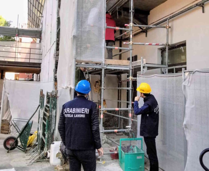 aziende Torino
